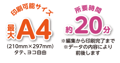 印刷サイズ最大A4 所要時間約20分